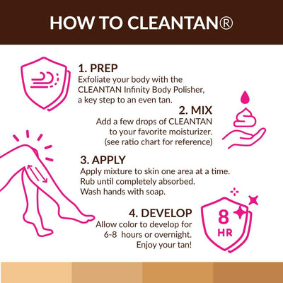 CLEANTAN CLEANTAN | The Quickie Kit | Tanning Drops 1.52 fl oz (45 ml) + Infinity Exfoliating Cloth